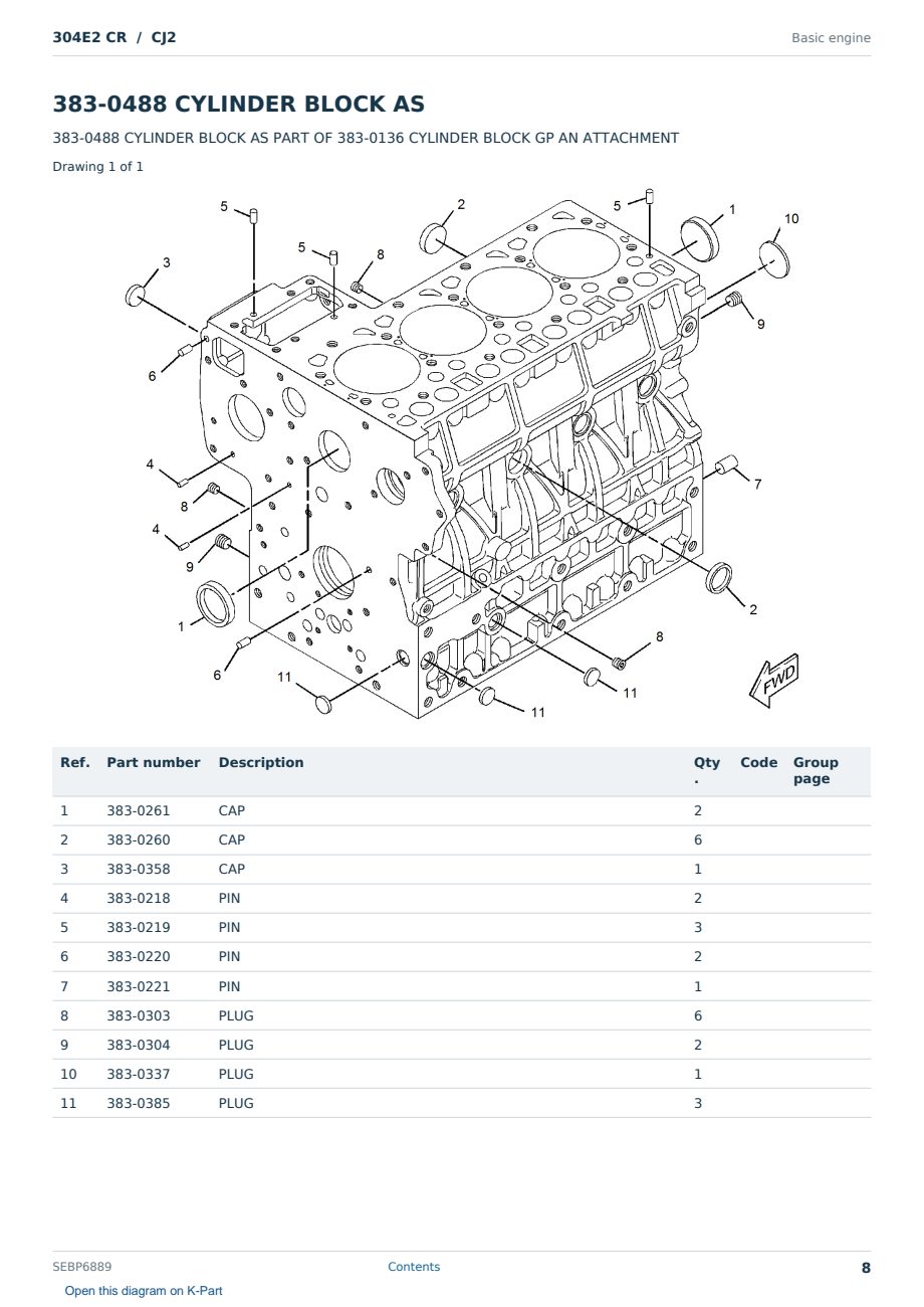Caterpillar 304E2 CR S/N CJ2 Partsbook SEBP6889 (English) - sample page 8 of 10 Caterpillar 304E2 CR S/N CJ2 Partsbook SEBP6889 (English) - sample page 8 of 10