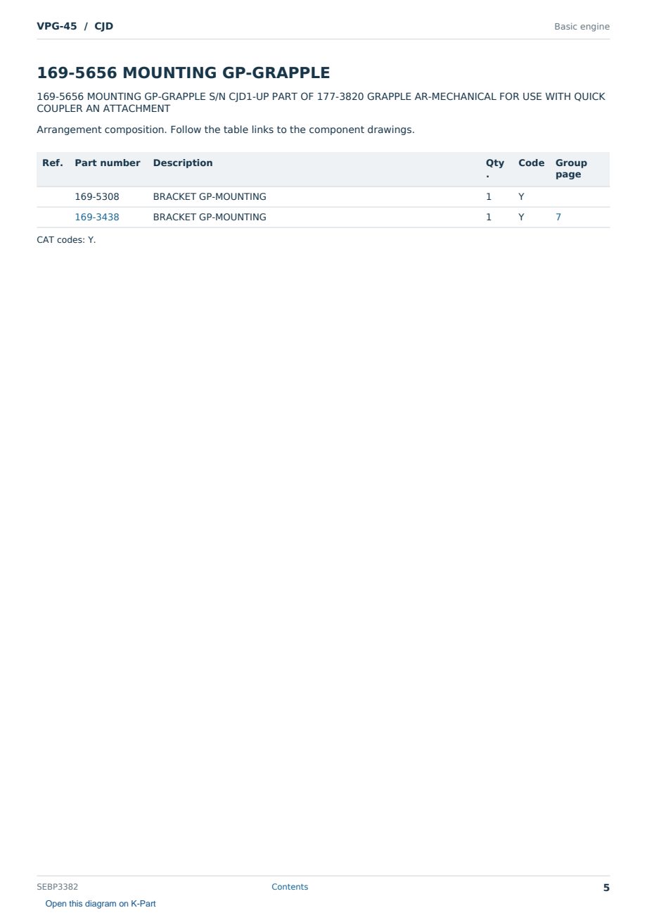 Caterpillar VPG-45 S/N CJD Partsbook SEBP3382 (English) - sample page 5 of 10 Caterpillar VPG-45 S/N CJD Partsbook SEBP3382 (English) - sample page 5 of 10