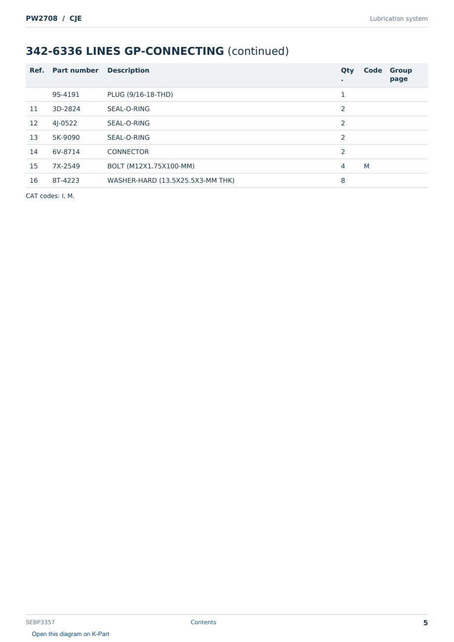 Caterpillar PW2708 S/N CJE Partsbook SEBP3357 (English) - sample page 5 of 10 Caterpillar PW2708 S/N CJE Partsbook SEBP3357 (English) - sample page 5 of 10