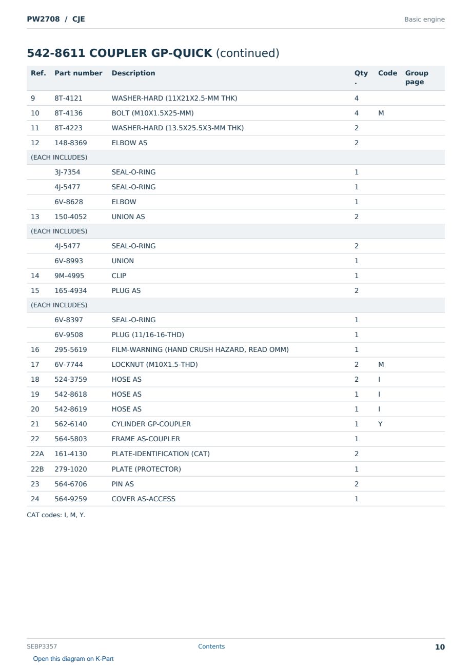 Caterpillar PW2708 S/N CJE Partsbook SEBP3357 (English) - sample page 10 of 10 Caterpillar PW2708 S/N CJE Partsbook SEBP3357 (English) - sample page 10 of 10