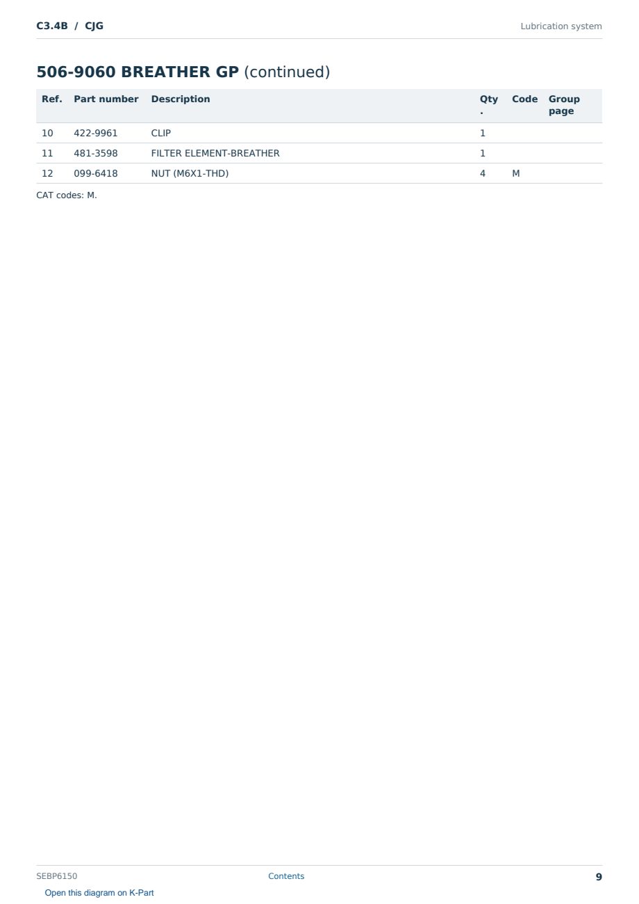 Caterpillar C3.4B S/N CJG Partsbook SEBP6150 (English) - sample page 9 of 10 Caterpillar C3.4B S/N CJG Partsbook SEBP6150 (English) - sample page 9 of 10