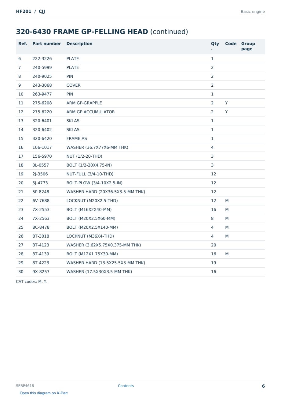 Caterpillar HF201 S/N CJJ Partsbook SEBP4618 (English) - sample page 6 of 10 Caterpillar HF201 S/N CJJ Partsbook SEBP4618 (English) - sample page 6 of 10