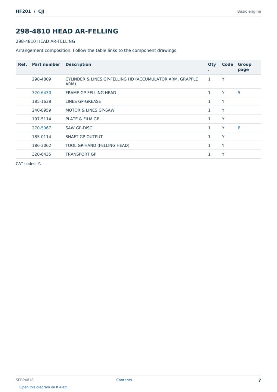 Caterpillar HF201 S/N CJJ Partsbook SEBP4618 (English) - sample page 7 of 10 Caterpillar HF201 S/N CJJ Partsbook SEBP4618 (English) - sample page 7 of 10