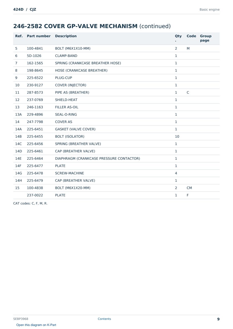 Caterpillar 424D S/N CJZ Partsbook SEBP3968 (English) - sample page 9 of 10 Caterpillar 424D S/N CJZ Partsbook SEBP3968 (English) - sample page 9 of 10