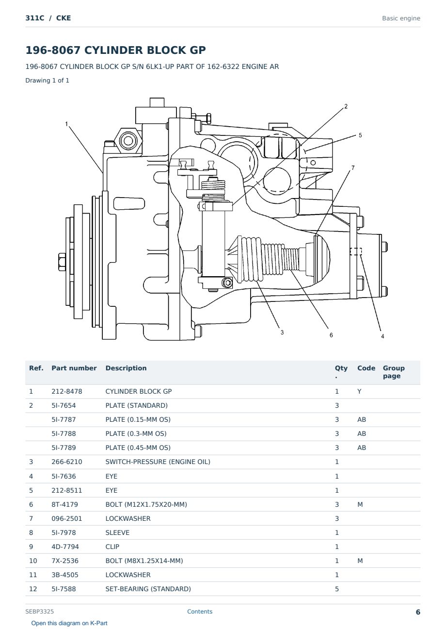 Caterpillar 311C S/N CKE Partsbook SEBP3325 (English) - sample page 6 of 10 Caterpillar 311C S/N CKE Partsbook SEBP3325 (English) - sample page 6 of 10