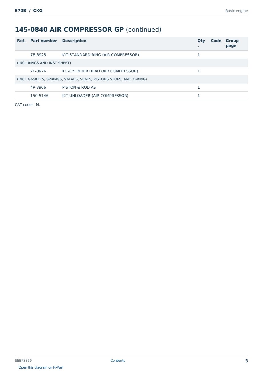 Caterpillar 570B S/N CKG Partsbook SEBP3359 (English) - sample page 3 of 10 Caterpillar 570B S/N CKG Partsbook SEBP3359 (English) - sample page 3 of 10