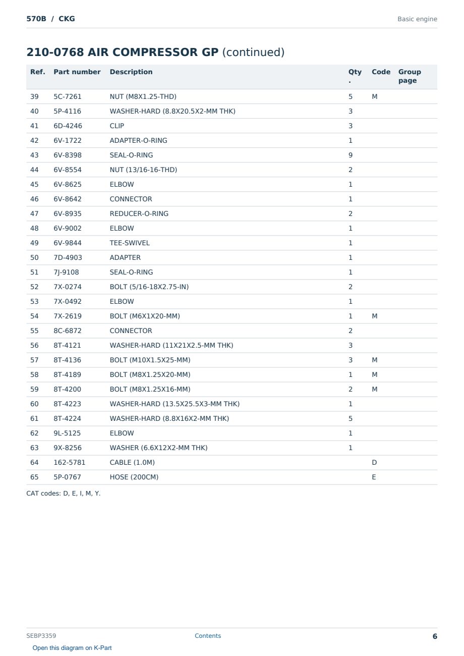 Caterpillar 570B S/N CKG Partsbook SEBP3359 (English) - sample page 6 of 10 Caterpillar 570B S/N CKG Partsbook SEBP3359 (English) - sample page 6 of 10
