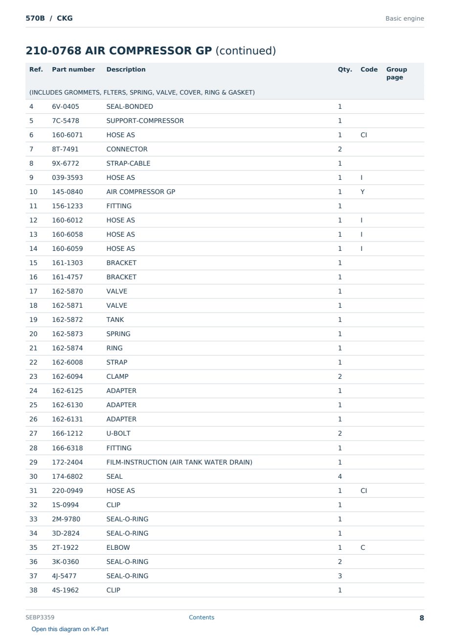 Caterpillar 570B S/N CKG Partsbook SEBP3359 (English) - sample page 8 of 10 Caterpillar 570B S/N CKG Partsbook SEBP3359 (English) - sample page 8 of 10