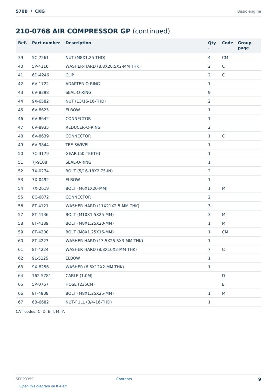 Caterpillar 570B S/N CKG Partsbook SEBP3359 (English) - sample page 9 of 10 Caterpillar 570B S/N CKG Partsbook SEBP3359 (English) - sample page 9 of 10