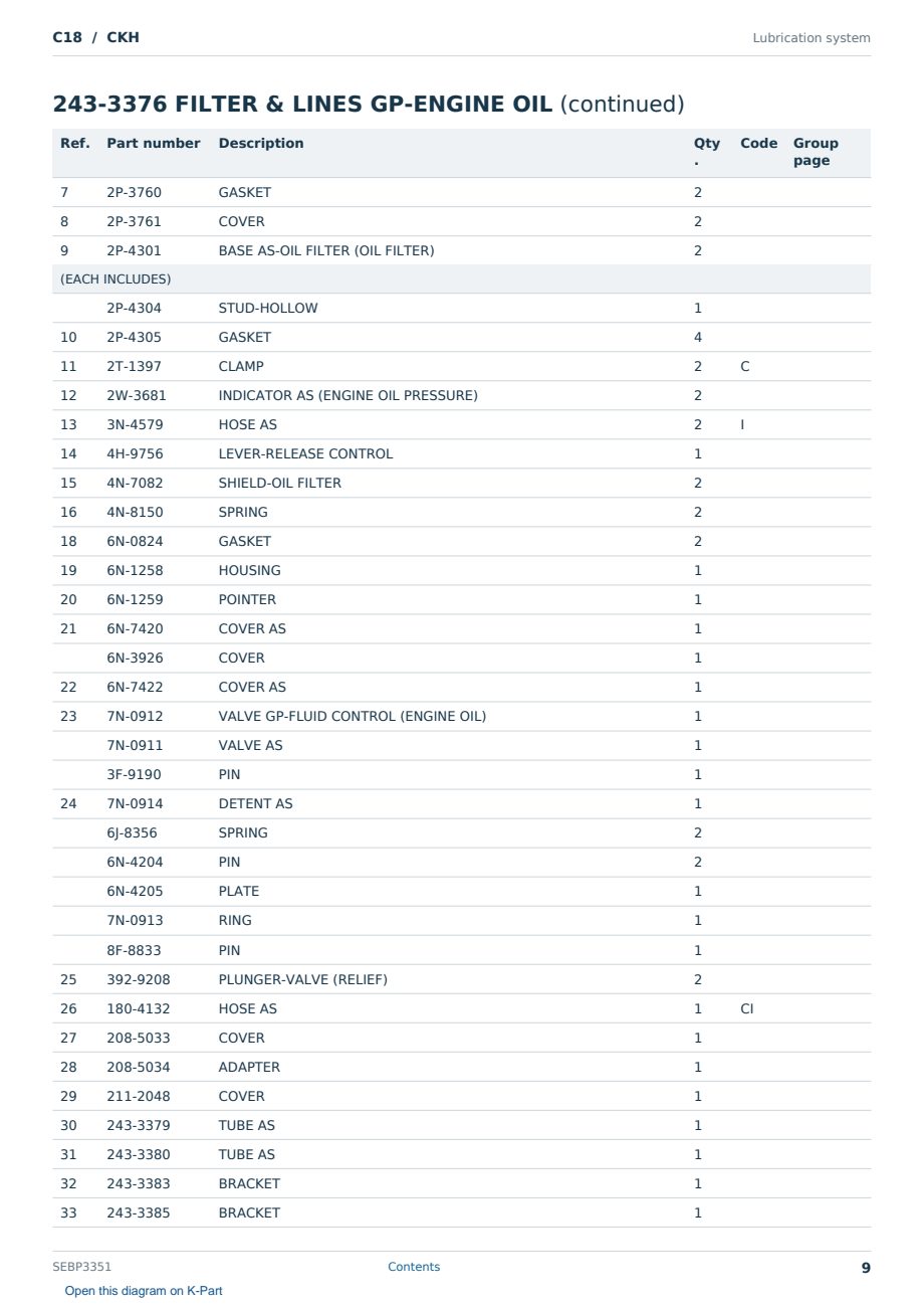 Caterpillar C18 S/N CKH Partsbook SEBP3351 (English) - sample page 9 of 10 Caterpillar C18 S/N CKH Partsbook SEBP3351 (English) - sample page 9 of 10