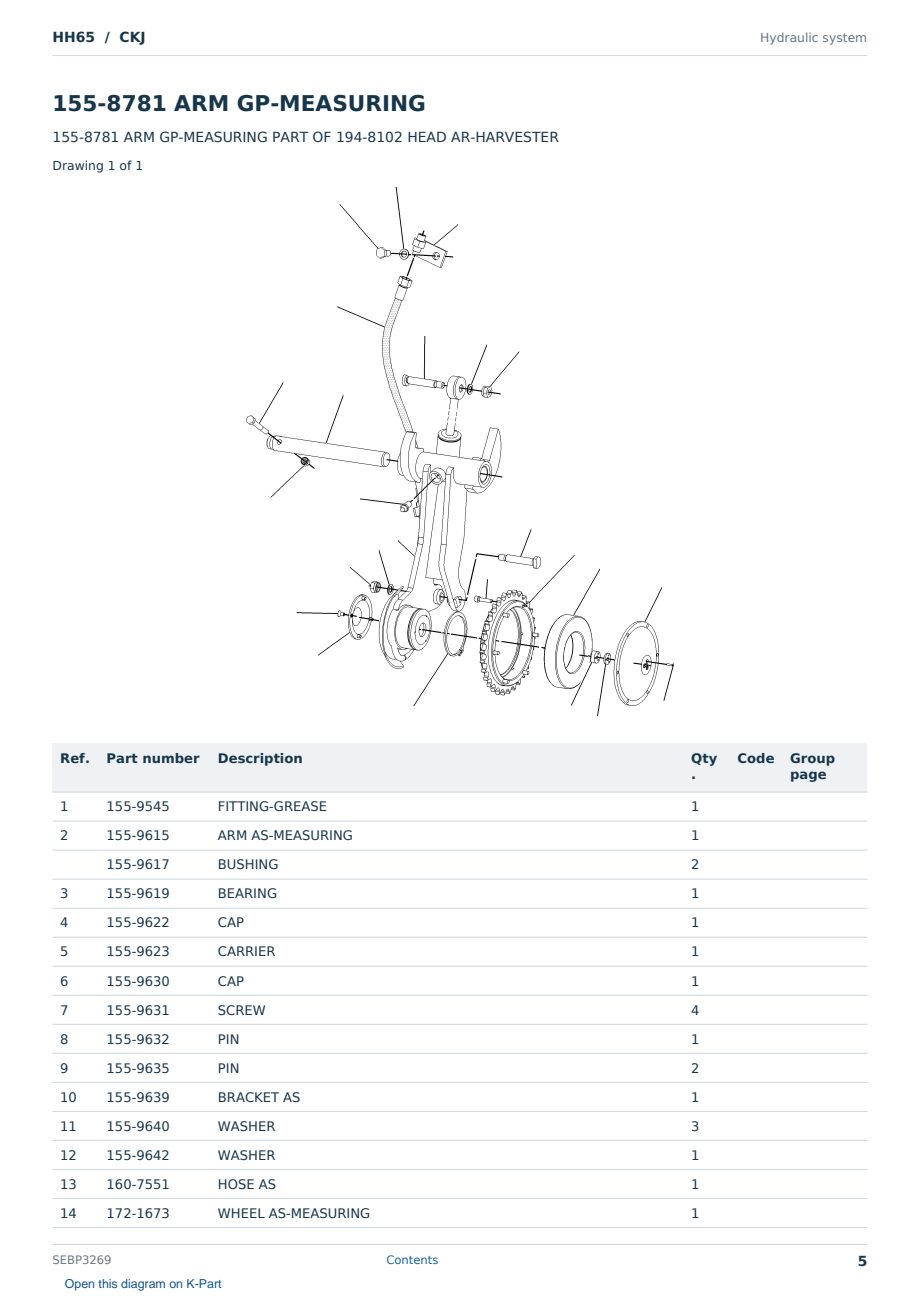 Caterpillar HH65 S/N CKJ Partsbook SEBP3269 (English) - sample page 5 of 10 Caterpillar HH65 S/N CKJ Partsbook SEBP3269 (English) - sample page 5 of 10