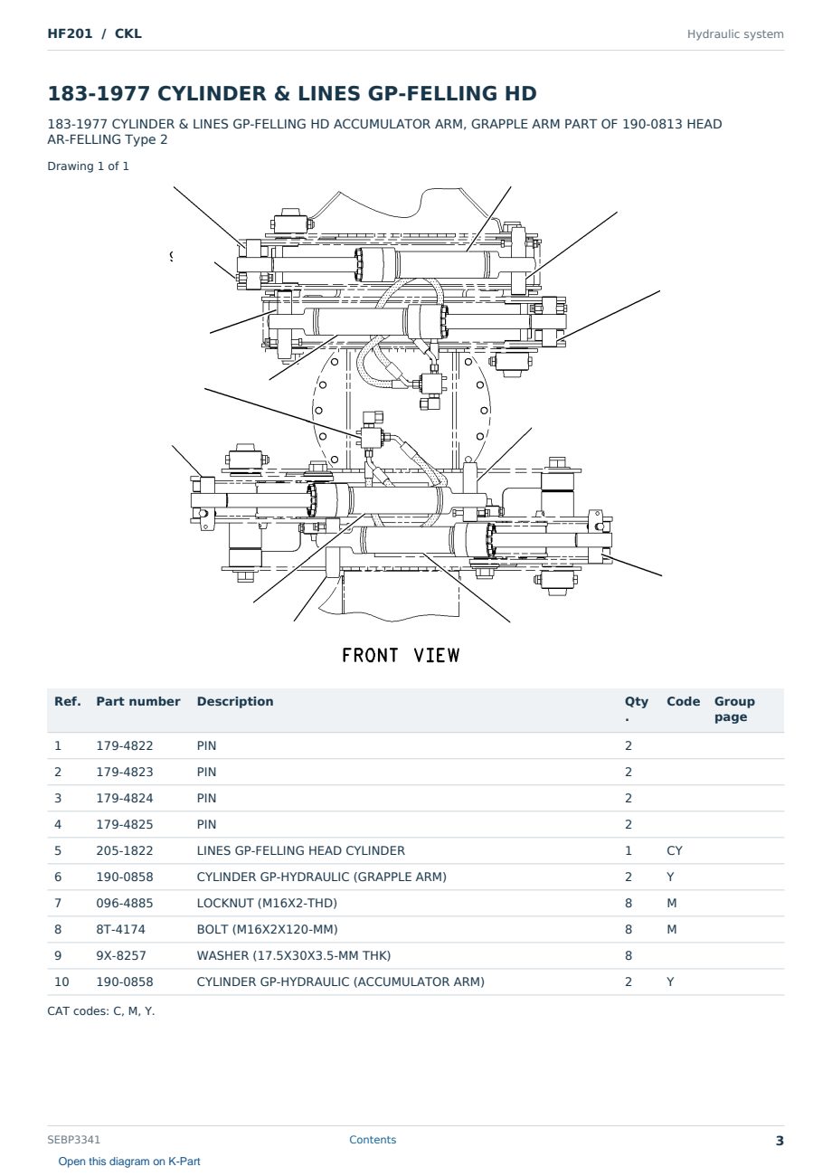Caterpillar HF201 S/N CKL Partsbook SEBP3341 (English) - sample page 3 of 10 Caterpillar HF201 S/N CKL Partsbook SEBP3341 (English) - sample page 3 of 10