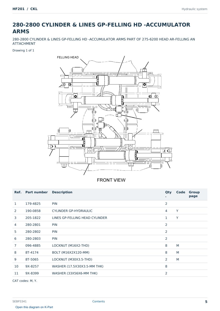 Caterpillar HF201 S/N CKL Partsbook SEBP3341 (English) - sample page 5 of 10 Caterpillar HF201 S/N CKL Partsbook SEBP3341 (English) - sample page 5 of 10