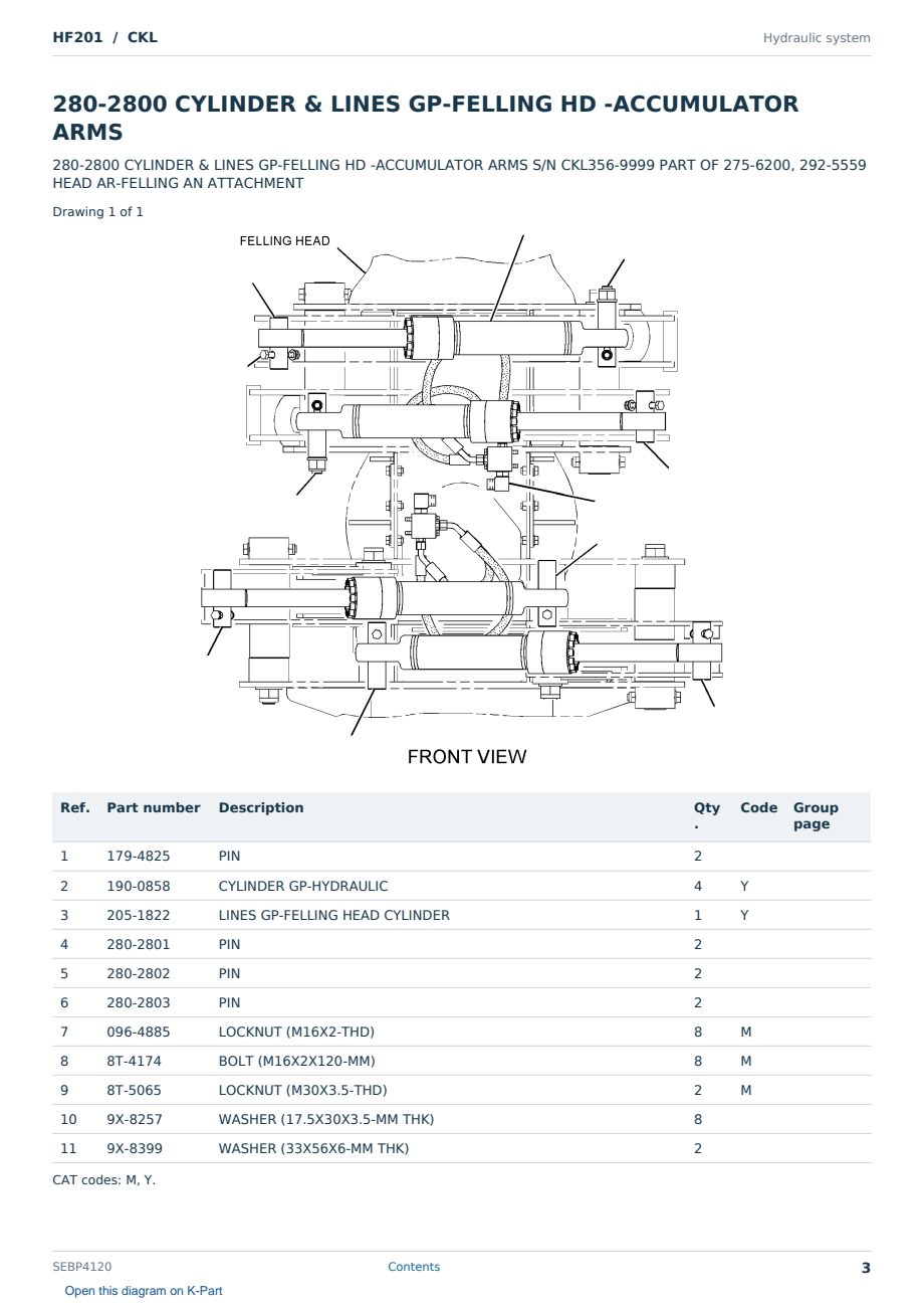 Caterpillar HF201 S/N CKL Partsbook SEBP4120 (English) - sample page 3 of 10 Caterpillar HF201 S/N CKL Partsbook SEBP4120 (English) - sample page 3 of 10