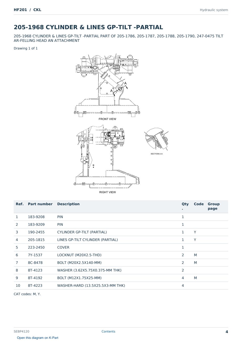 Caterpillar HF201 S/N CKL Partsbook SEBP4120 (English) - sample page 4 of 10 Caterpillar HF201 S/N CKL Partsbook SEBP4120 (English) - sample page 4 of 10
