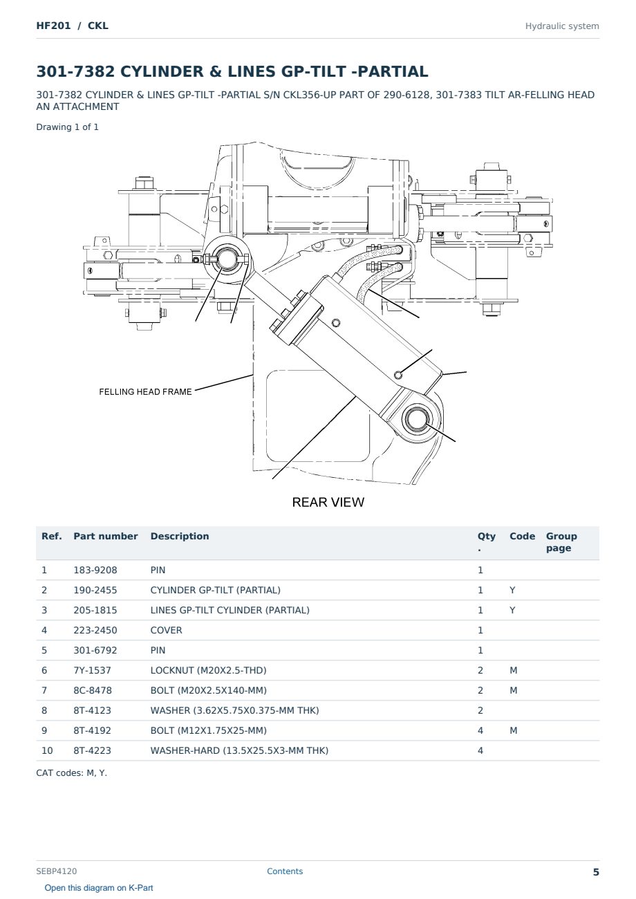 Caterpillar HF201 S/N CKL Partsbook SEBP4120 (English) - sample page 5 of 10 Caterpillar HF201 S/N CKL Partsbook SEBP4120 (English) - sample page 5 of 10