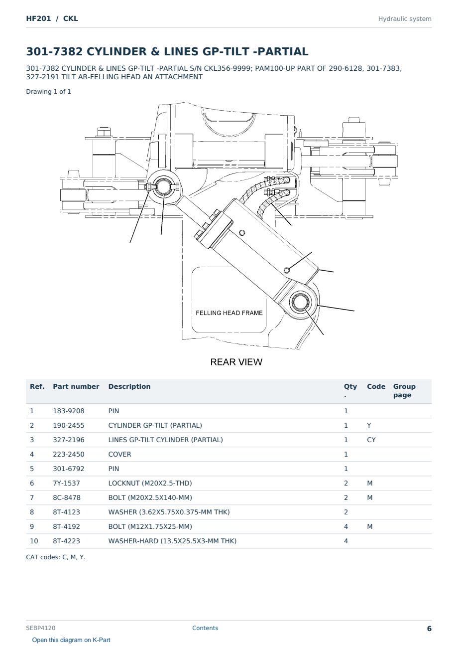 Caterpillar HF201 S/N CKL Partsbook SEBP4120 (English) - sample page 6 of 10 Caterpillar HF201 S/N CKL Partsbook SEBP4120 (English) - sample page 6 of 10