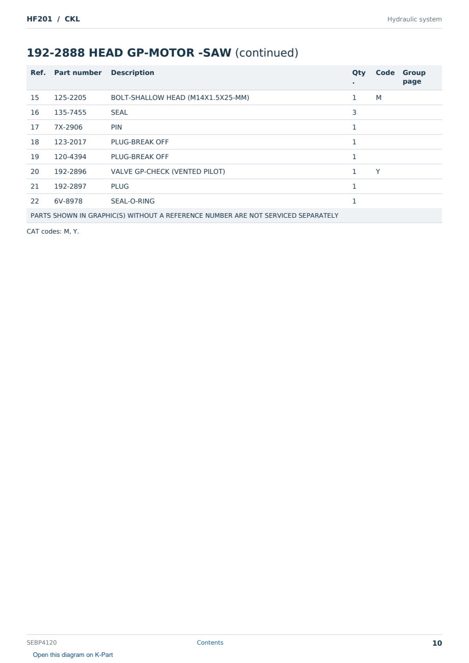Caterpillar HF201 S/N CKL Partsbook SEBP4120 (English) - sample page 10 of 10 Caterpillar HF201 S/N CKL Partsbook SEBP4120 (English) - sample page 10 of 10