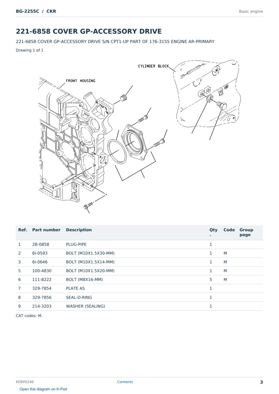 Caterpillar BG-2255C S/N CKR Partsbook KEBP0246 (English) - sample page 3 of 10 Caterpillar BG-2255C S/N CKR Partsbook KEBP0246 (English) - sample page 3 of 10