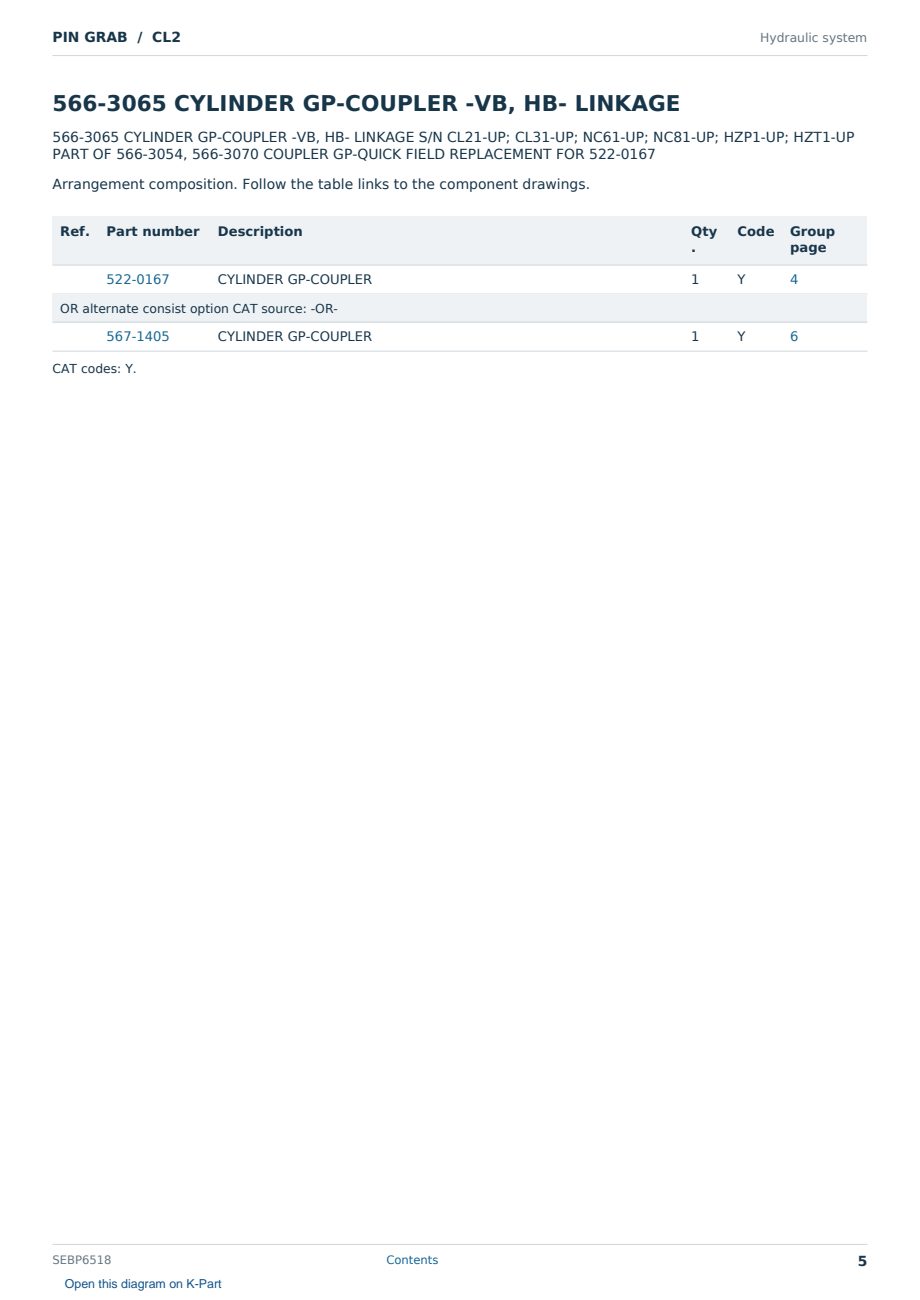 Caterpillar PIN GRAB S/N CL2 Partsbook SEBP6518 (English) - sample page 5 of 10 Caterpillar PIN GRAB S/N CL2 Partsbook SEBP6518 (English) - sample page 5 of 10