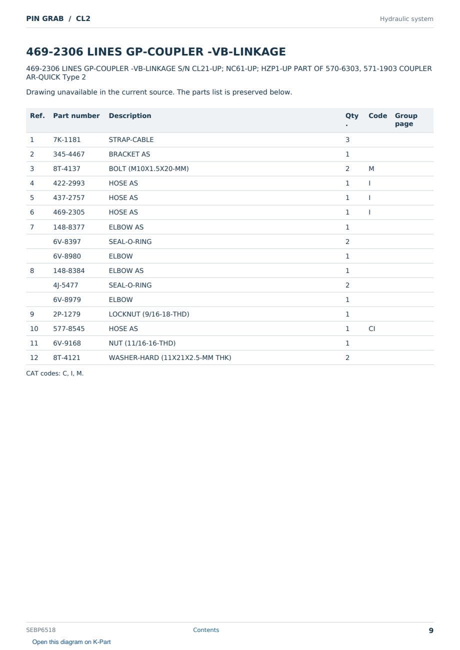 Caterpillar PIN GRAB S/N CL2 Partsbook SEBP6518 (English) - sample page 9 of 10 Caterpillar PIN GRAB S/N CL2 Partsbook SEBP6518 (English) - sample page 9 of 10