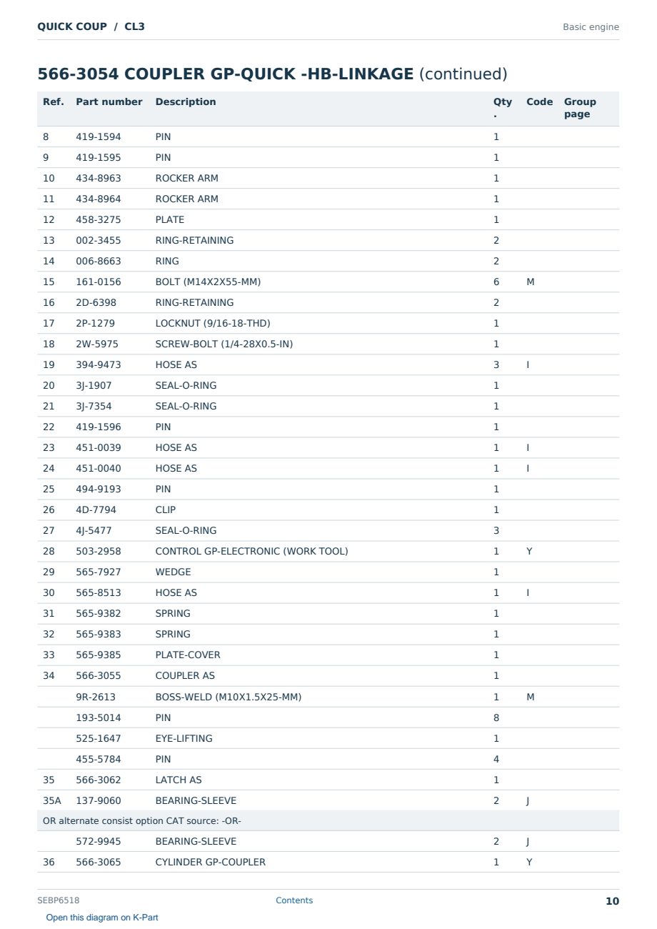 Caterpillar QUICK COUP S/N CL3 Partsbook SEBP6518 (English) - sample page 10 of 10 Caterpillar QUICK COUP S/N CL3 Partsbook SEBP6518 (English) - sample page 10 of 10