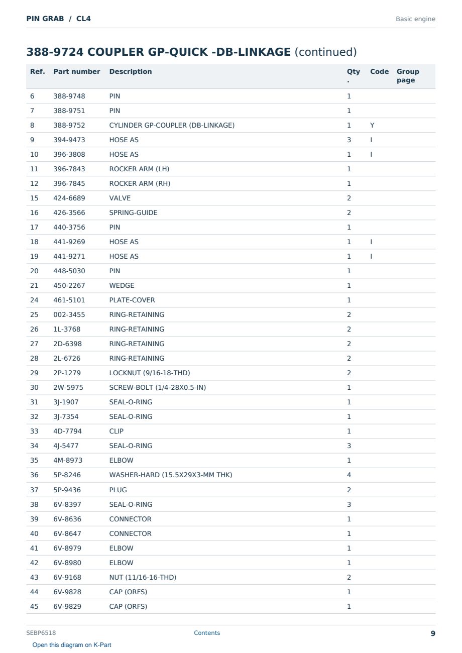 Caterpillar PIN GRAB S/N CL4 Partsbook SEBP6518 (English) - sample page 9 of 10 Caterpillar PIN GRAB S/N CL4 Partsbook SEBP6518 (English) - sample page 9 of 10
