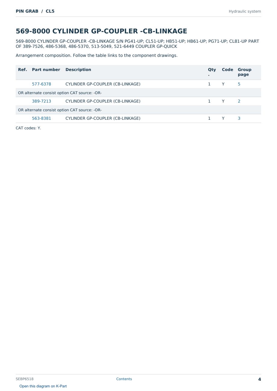 Caterpillar PIN GRAB S/N CL5 Partsbook SEBP6518 (English) - sample page 4 of 10 Caterpillar PIN GRAB S/N CL5 Partsbook SEBP6518 (English) - sample page 4 of 10
