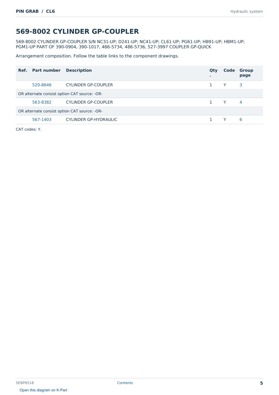 Caterpillar PIN GRAB S/N CL6 Partsbook SEBP6518 (English) - sample page 5 of 10 Caterpillar PIN GRAB S/N CL6 Partsbook SEBP6518 (English) - sample page 5 of 10
