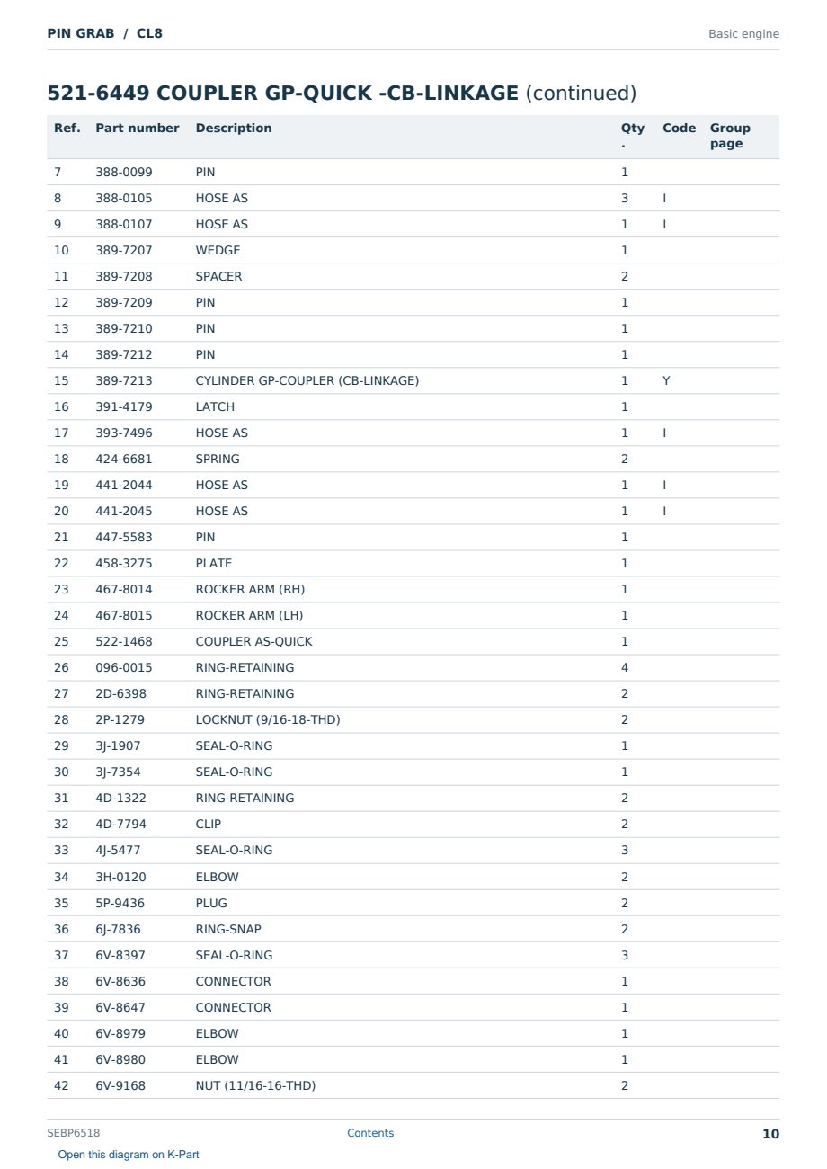 Caterpillar PIN GRAB S/N CL8 Partsbook SEBP6518 (English) - sample page 10 of 10 Caterpillar PIN GRAB S/N CL8 Partsbook SEBP6518 (English) - sample page 10 of 10