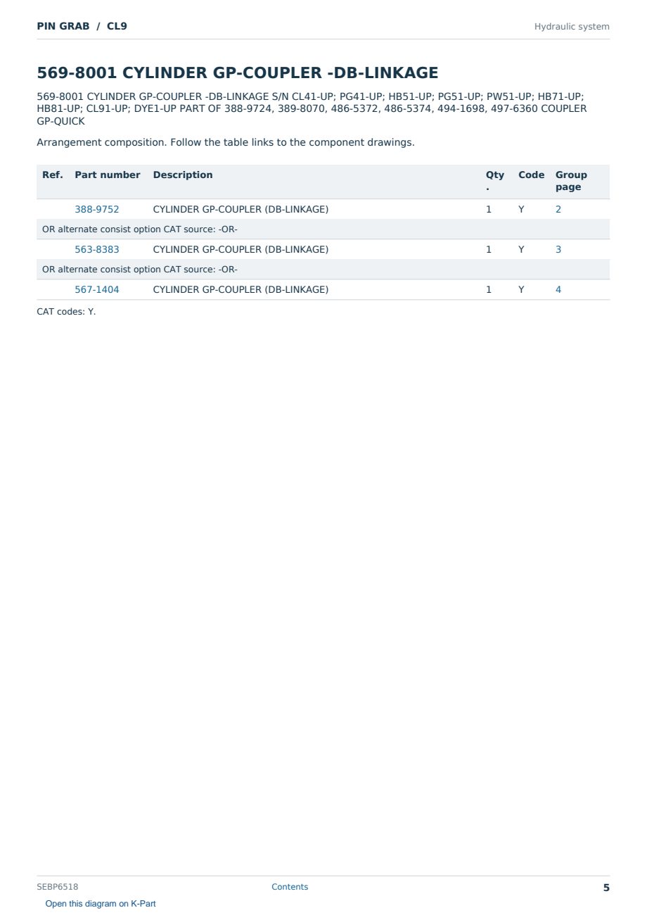 Caterpillar PIN GRAB S/N CL9 Partsbook SEBP6518 (English) - sample page 5 of 10 Caterpillar PIN GRAB S/N CL9 Partsbook SEBP6518 (English) - sample page 5 of 10