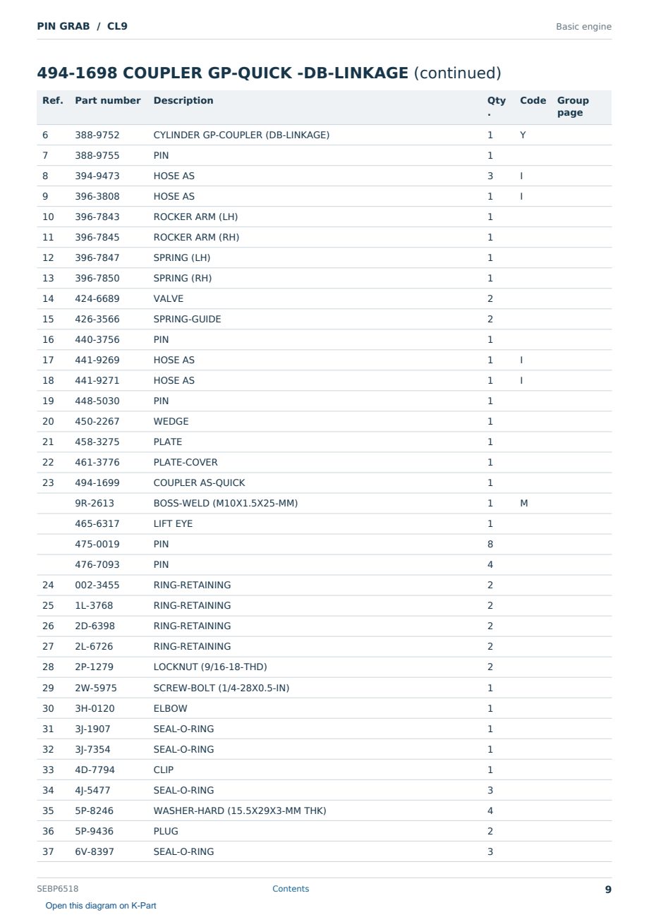 Caterpillar PIN GRAB S/N CL9 Partsbook SEBP6518 (English) - sample page 9 of 10 Caterpillar PIN GRAB S/N CL9 Partsbook SEBP6518 (English) - sample page 9 of 10