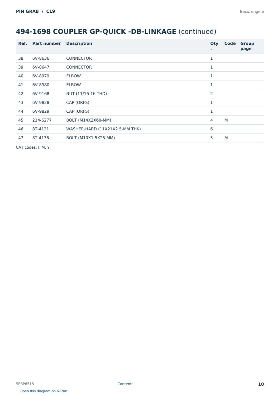 Caterpillar PIN GRAB S/N CL9 Partsbook SEBP6518 (English) - sample page 10 of 10 Caterpillar PIN GRAB S/N CL9 Partsbook SEBP6518 (English) - sample page 10 of 10
