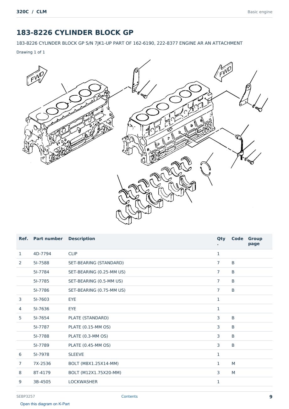 Caterpillar 320C S/N CLM Partsbook SEBP3257 (English) - sample page 9 of 10 Caterpillar 320C S/N CLM Partsbook SEBP3257 (English) - sample page 9 of 10