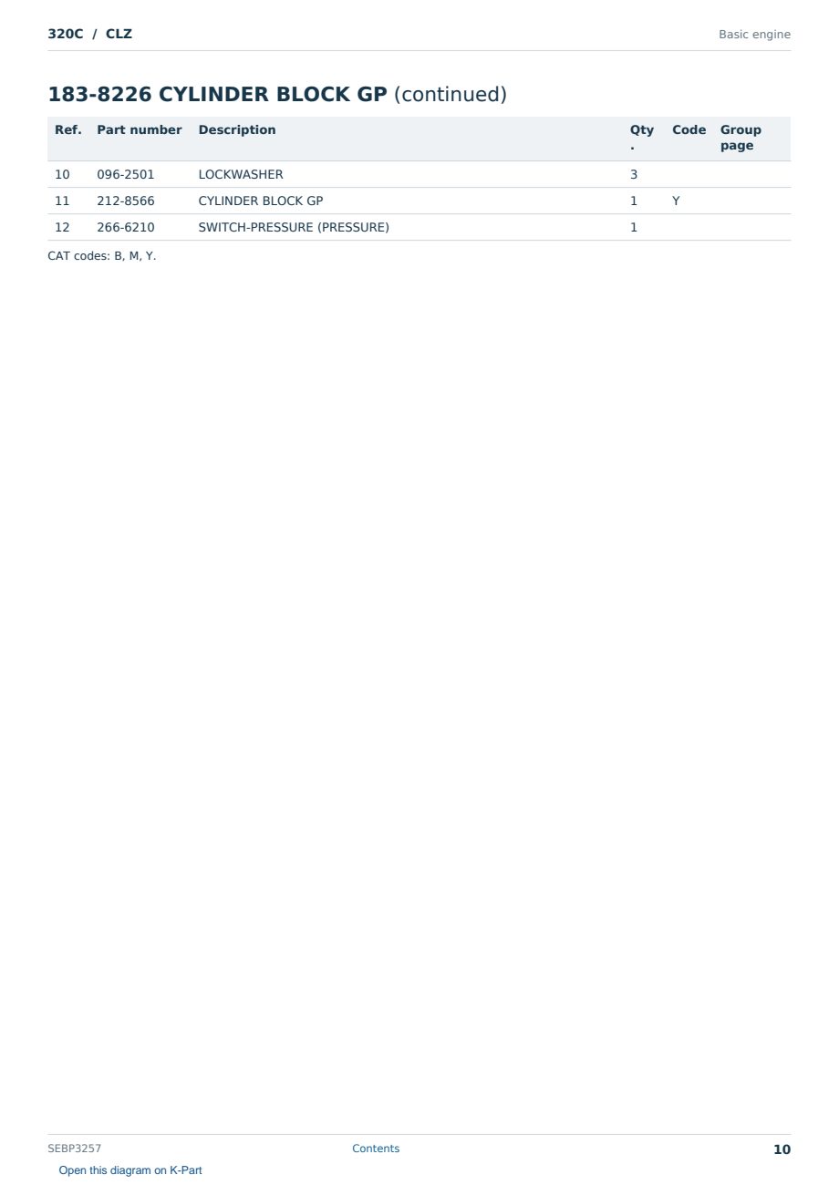 Caterpillar 320C S/N CLZ Partsbook SEBP3257 (English) - sample page 10 of 10 Caterpillar 320C S/N CLZ Partsbook SEBP3257 (English) - sample page 10 of 10