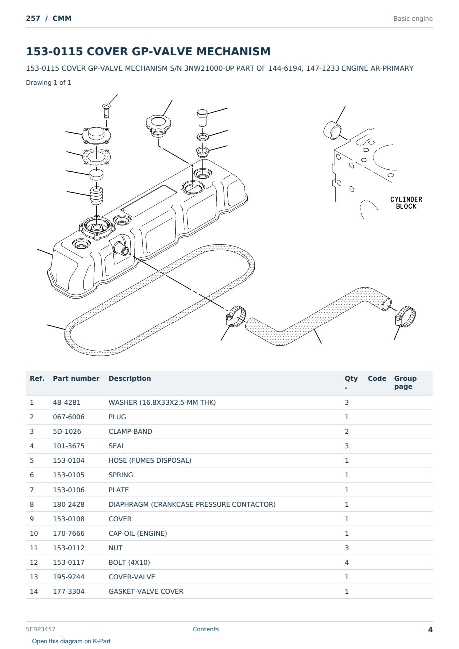 Caterpillar 257 S/N CMM Partsbook SEBP3457 (English) - sample page 4 of 10 Caterpillar 257 S/N CMM Partsbook SEBP3457 (English) - sample page 4 of 10