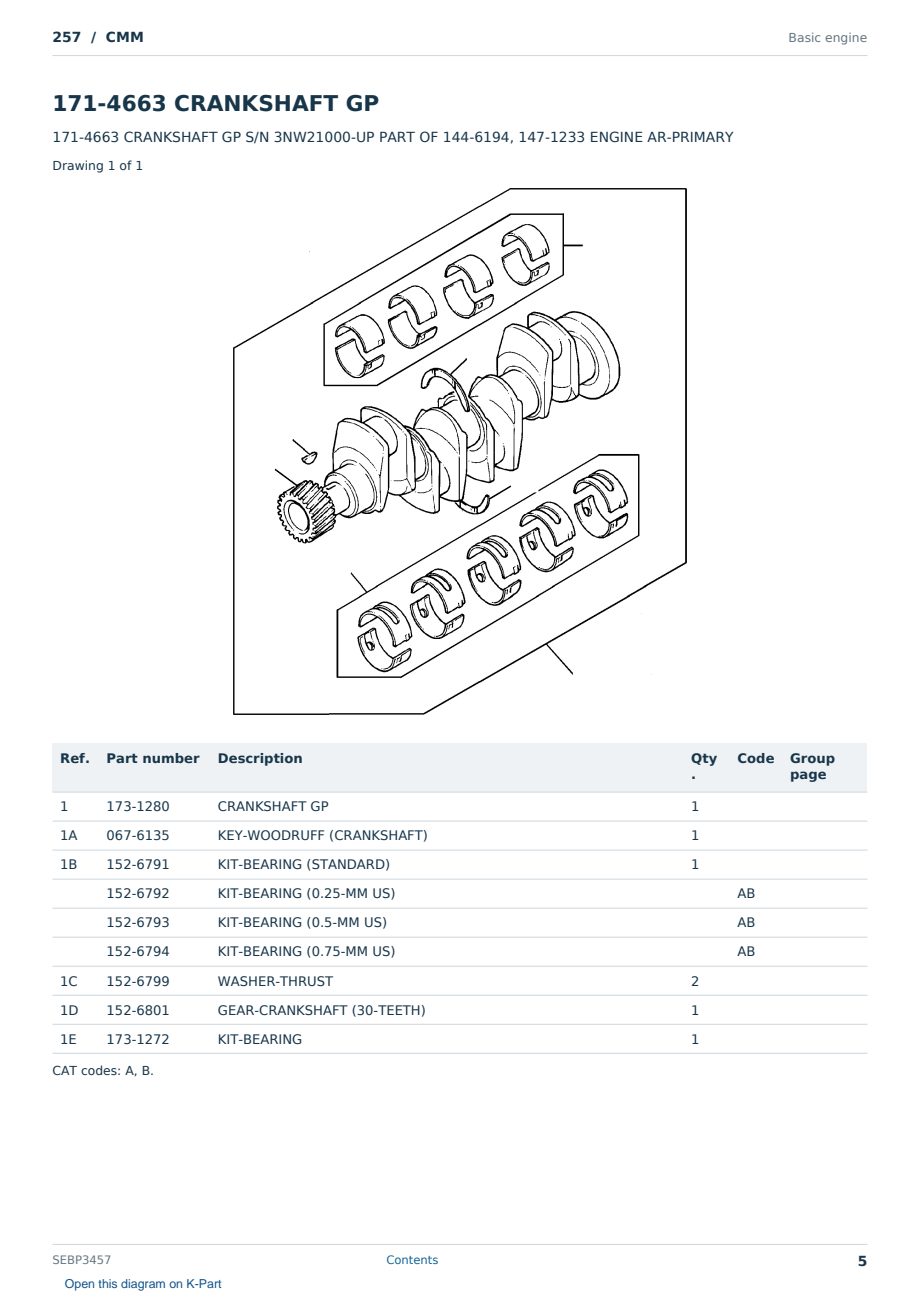 Caterpillar 257 S/N CMM Partsbook SEBP3457 (English) - sample page 5 of 10 Caterpillar 257 S/N CMM Partsbook SEBP3457 (English) - sample page 5 of 10