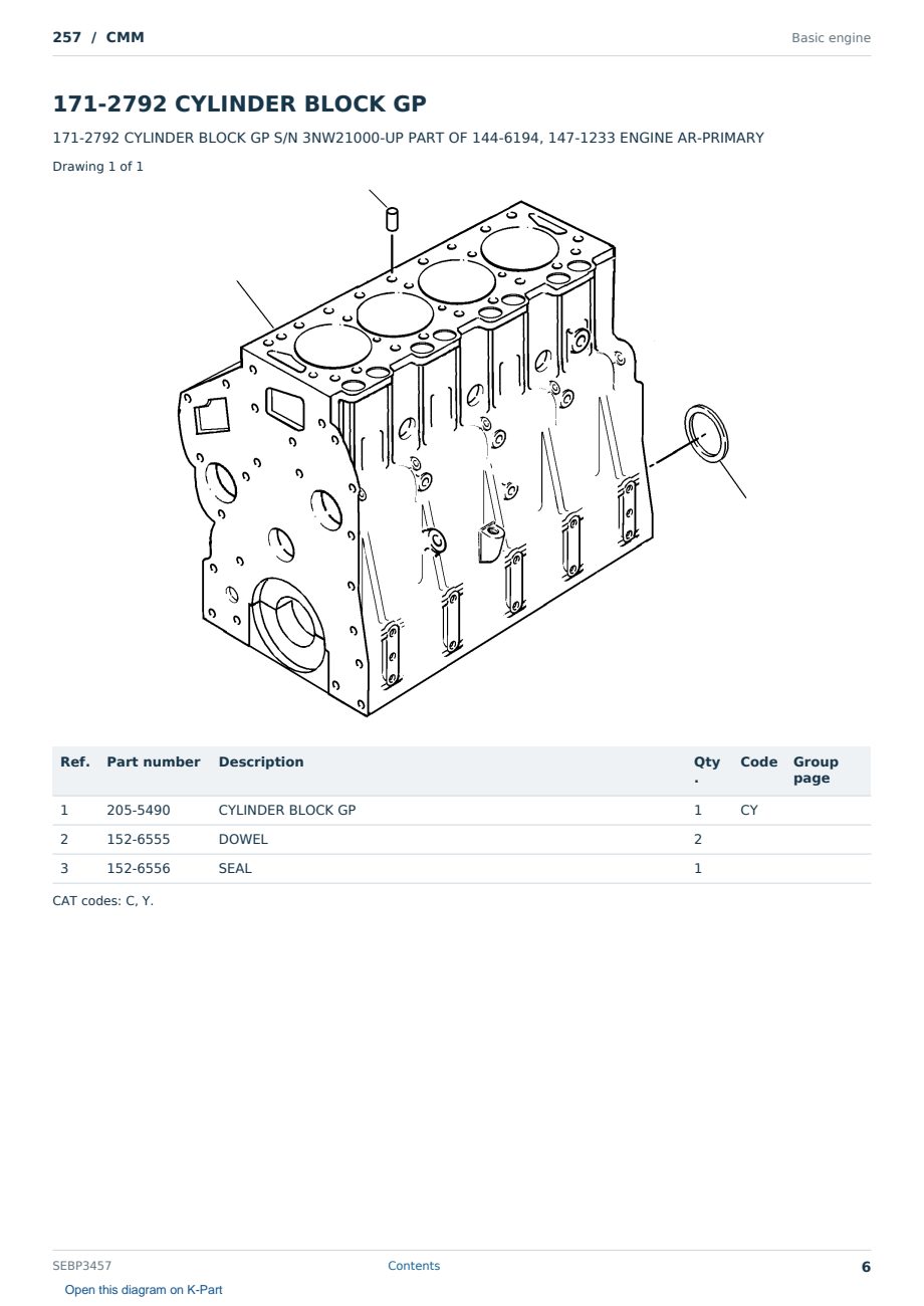 Caterpillar 257 S/N CMM Partsbook SEBP3457 (English) - sample page 6 of 10 Caterpillar 257 S/N CMM Partsbook SEBP3457 (English) - sample page 6 of 10