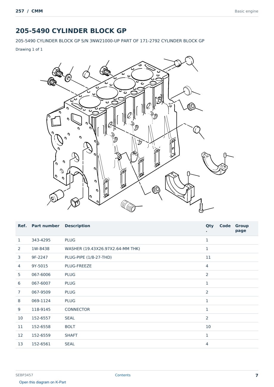 Caterpillar 257 S/N CMM Partsbook SEBP3457 (English) - sample page 7 of 10 Caterpillar 257 S/N CMM Partsbook SEBP3457 (English) - sample page 7 of 10