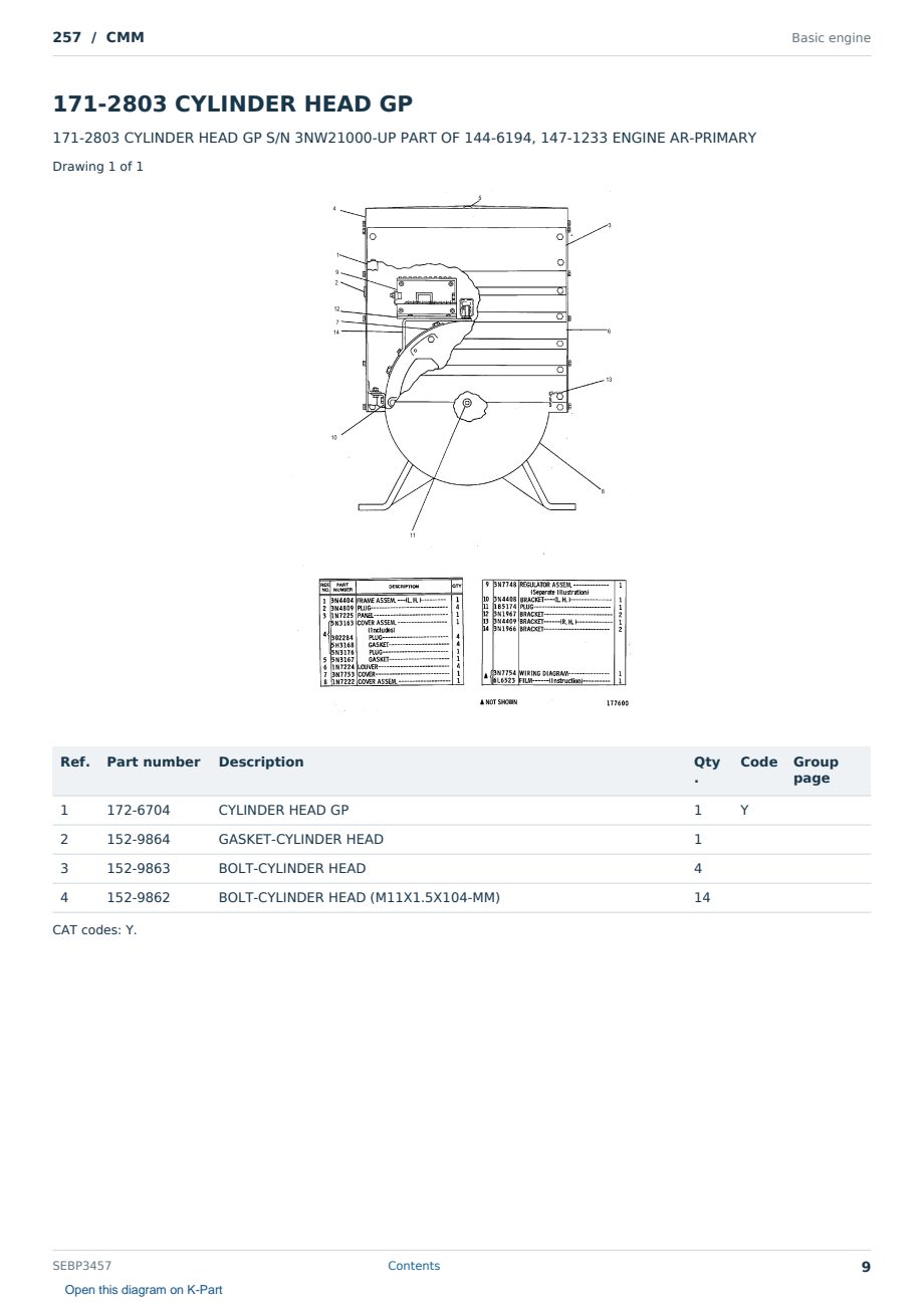 Caterpillar 257 S/N CMM Partsbook SEBP3457 (English) - sample page 9 of 10 Caterpillar 257 S/N CMM Partsbook SEBP3457 (English) - sample page 9 of 10