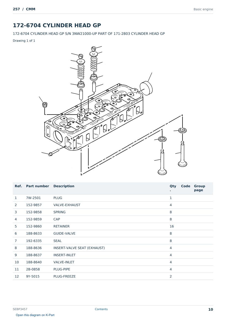 Caterpillar 257 S/N CMM Partsbook SEBP3457 (English) - sample page 10 of 10 Caterpillar 257 S/N CMM Partsbook SEBP3457 (English) - sample page 10 of 10
