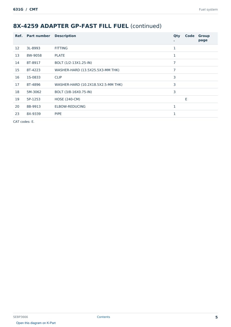 Caterpillar 631G S/N CMT Partsbook SEBP3666 (English) - sample page 5 of 10 Caterpillar 631G S/N CMT Partsbook SEBP3666 (English) - sample page 5 of 10