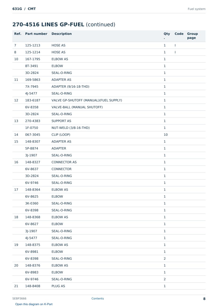 Caterpillar 631G S/N CMT Partsbook SEBP3666 (English) - sample page 8 of 10 Caterpillar 631G S/N CMT Partsbook SEBP3666 (English) - sample page 8 of 10