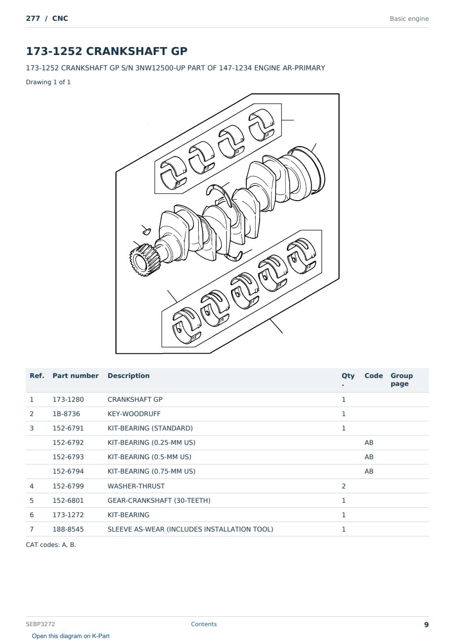 Caterpillar 277 S/N CNC Partsbook SEBP3272 (English) - sample page 9 of 10 Caterpillar 277 S/N CNC Partsbook SEBP3272 (English) - sample page 9 of 10