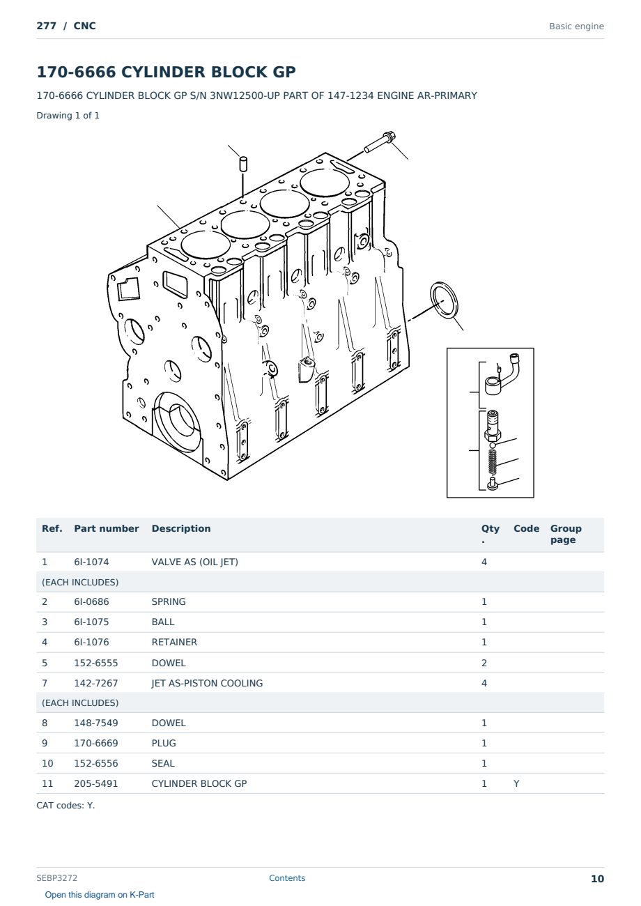 Caterpillar 277 S/N CNC Partsbook SEBP3272 (English) - sample page 10 of 10 Caterpillar 277 S/N CNC Partsbook SEBP3272 (English) - sample page 10 of 10