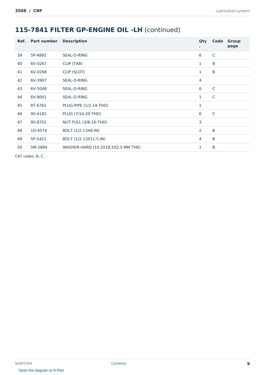 Caterpillar 3508 S/N CNF Partsbook SEBP3304 (English) - sample page 9 of 10 Caterpillar 3508 S/N CNF Partsbook SEBP3304 (English) - sample page 9 of 10