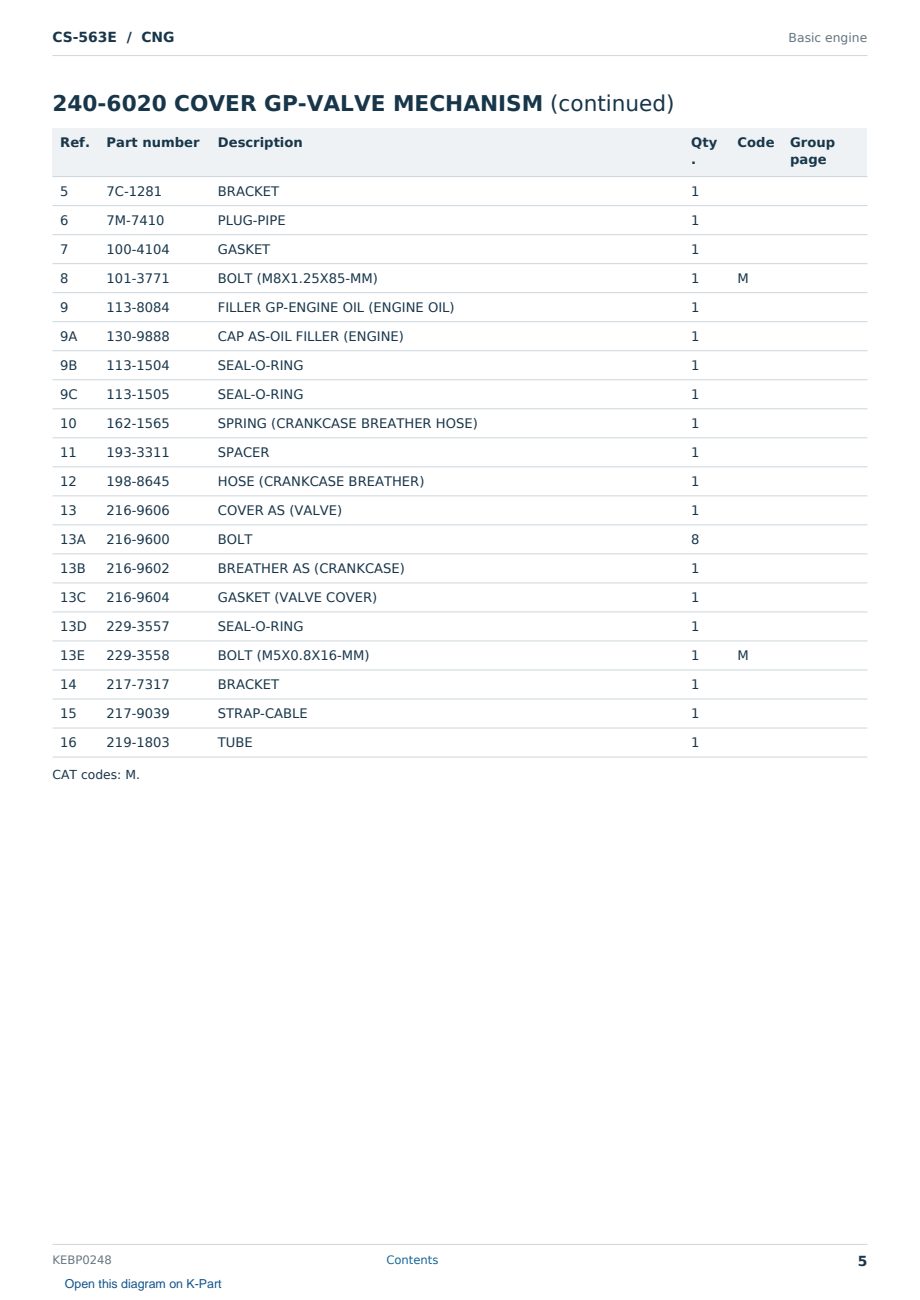 Caterpillar CS-563E S/N CNG Partsbook KEBP0248 (English) - sample page 5 of 10 Caterpillar CS-563E S/N CNG Partsbook KEBP0248 (English) - sample page 5 of 10