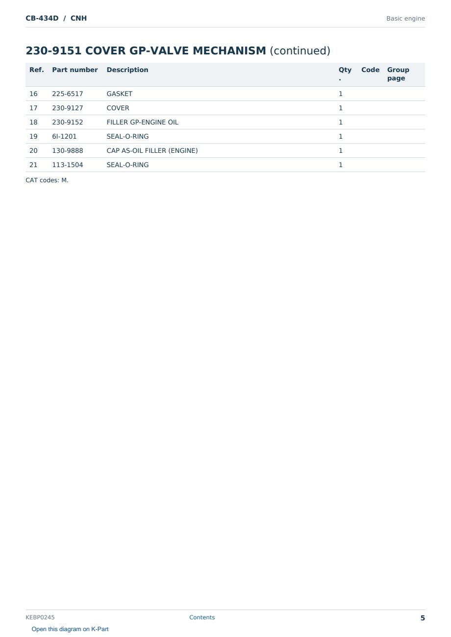 Caterpillar CB-434D S/N CNH Partsbook KEBP0245 (English) - sample page 5 of 10 Caterpillar CB-434D S/N CNH Partsbook KEBP0245 (English) - sample page 5 of 10