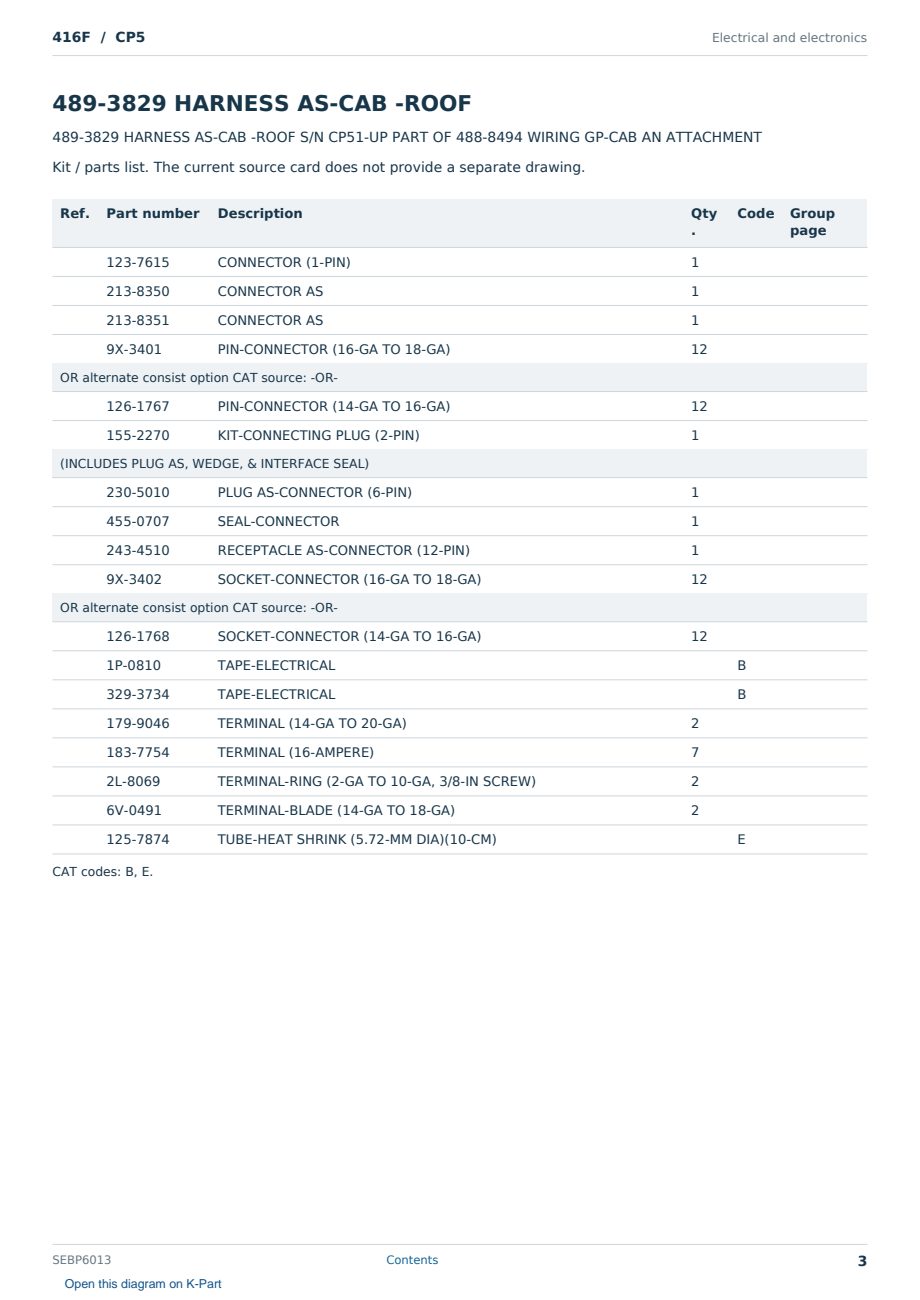 Caterpillar 416F S/N CP5 Partsbook SEBP6013 (English) - sample page 3 of 10 Caterpillar 416F S/N CP5 Partsbook SEBP6013 (English) - sample page 3 of 10
