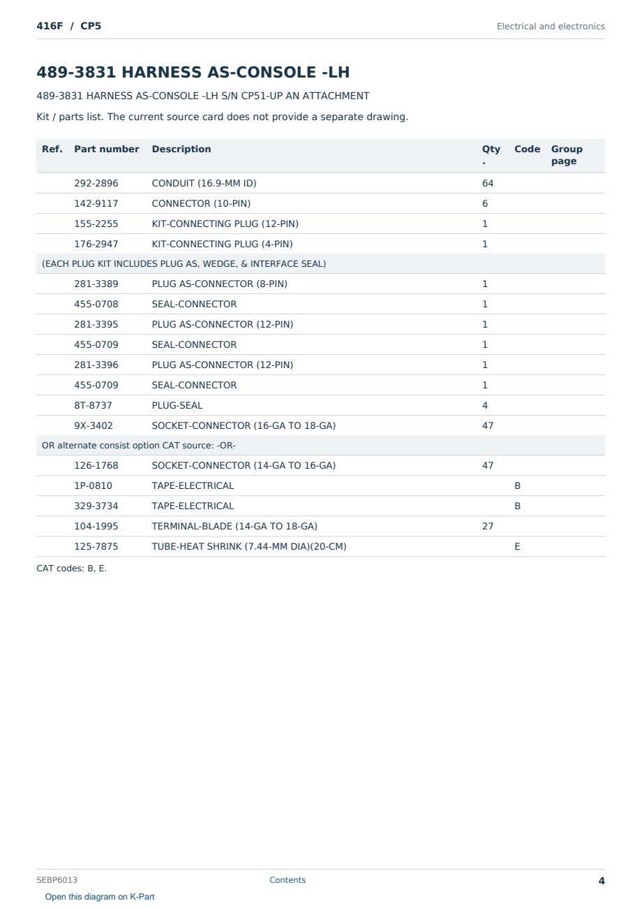 Caterpillar 416F S/N CP5 Partsbook SEBP6013 (English) - sample page 4 of 10 Caterpillar 416F S/N CP5 Partsbook SEBP6013 (English) - sample page 4 of 10